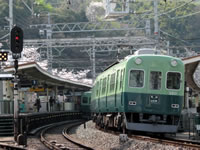 京阪電車「八幡市駅」