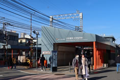 京阪電車「伏見稲荷駅」